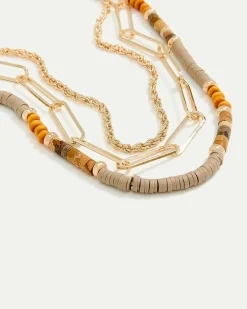 Multilayer Short Necklace